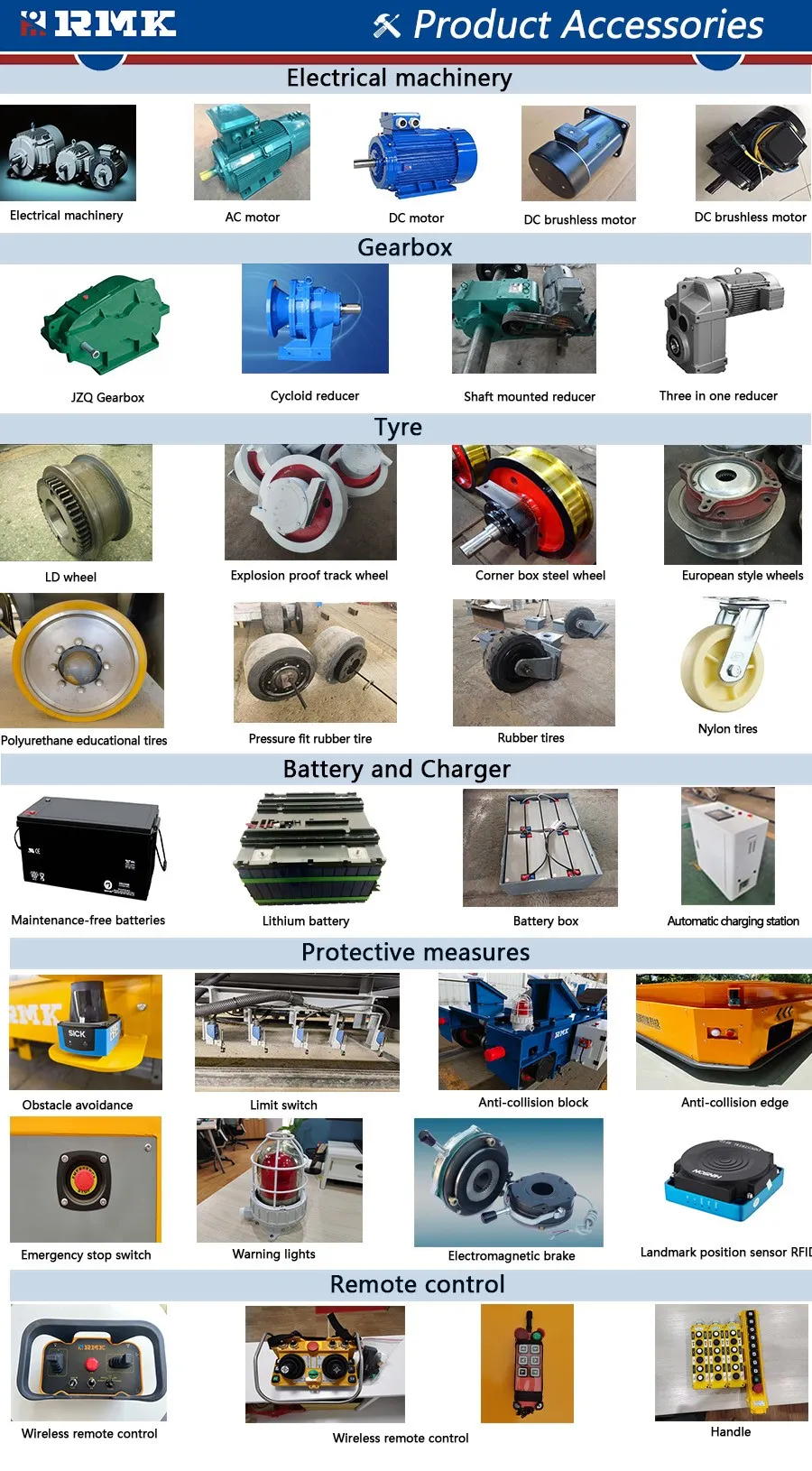 heavy load transport trailers' accessories heavy load transport trailers' accessories